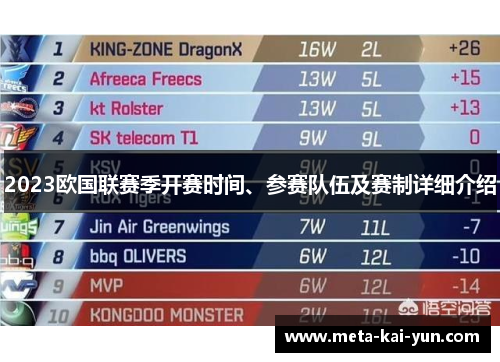 2023欧国联赛季开赛时间、参赛队伍及赛制详细介绍