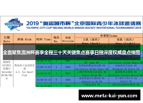 全面聚焦澳洲杯赛季全程三十天关键焦点赛事日程深度权威盘点指南 全面聚焦澳洲杯赛季全程三十天关键焦点赛事日程深度权威盘点指南