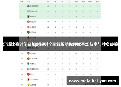 足球比赛时间及加时规则全面解析助你理解赛场节奏与胜负决策