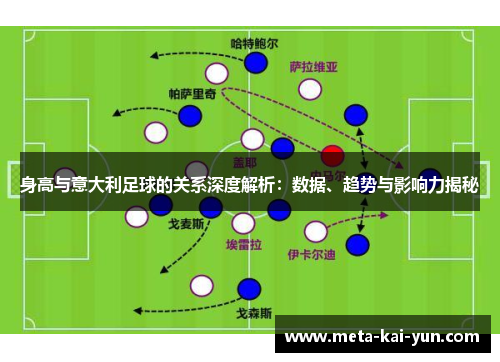 身高与意大利足球的关系深度解析:数据、趋势与影响力揭秘 身高与意大利足球的关系深度解析:数据、趋势与影响力揭秘