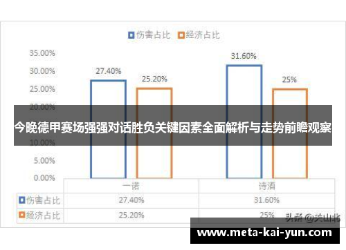 今晚德甲赛场强强对话胜负关键因素全面解析与走势前瞻观察