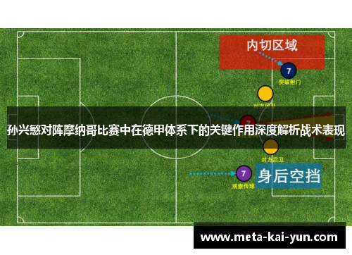 孙兴慜对阵摩纳哥比赛中在德甲体系下的关键作用深度解析战术表现 孙兴慜对阵摩纳哥比赛中在德甲体系下的关键作用深度解析战术表现