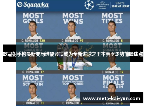 欧冠射手榜最新变局谁能登顶成为全新进球之王本赛季走势前瞻焦点 欧冠射手榜最新变局谁能登顶成为全新进球之王本赛季走势前瞻焦点