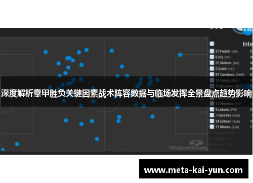 深度解析意甲胜负关键因素战术阵容数据与临场发挥全景盘点趋势影响 深度解析意甲胜负关键因素战术阵容数据与临场发挥全景盘点趋势影响