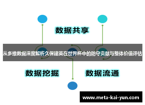 从多维数据深度解析久保建英在世界杯中的防守贡献与整体价值评估 从多维数据深度解析久保建英在世界杯中的防守贡献与整体价值评估